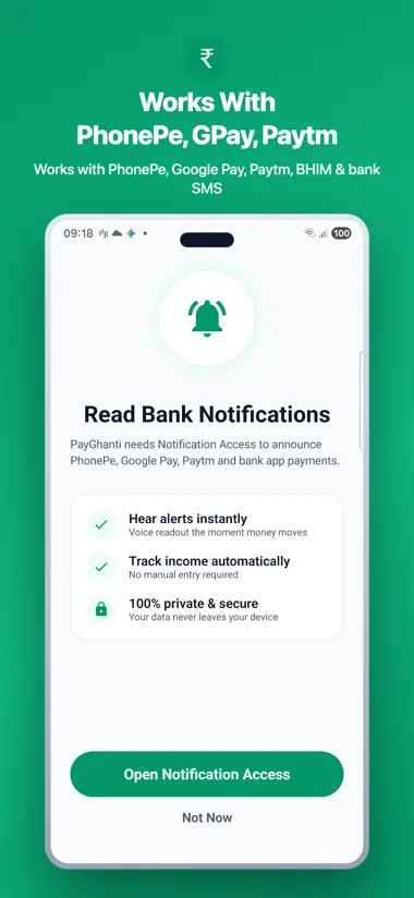 PayGhanti works with PhonePe, Google Pay and Paytm
