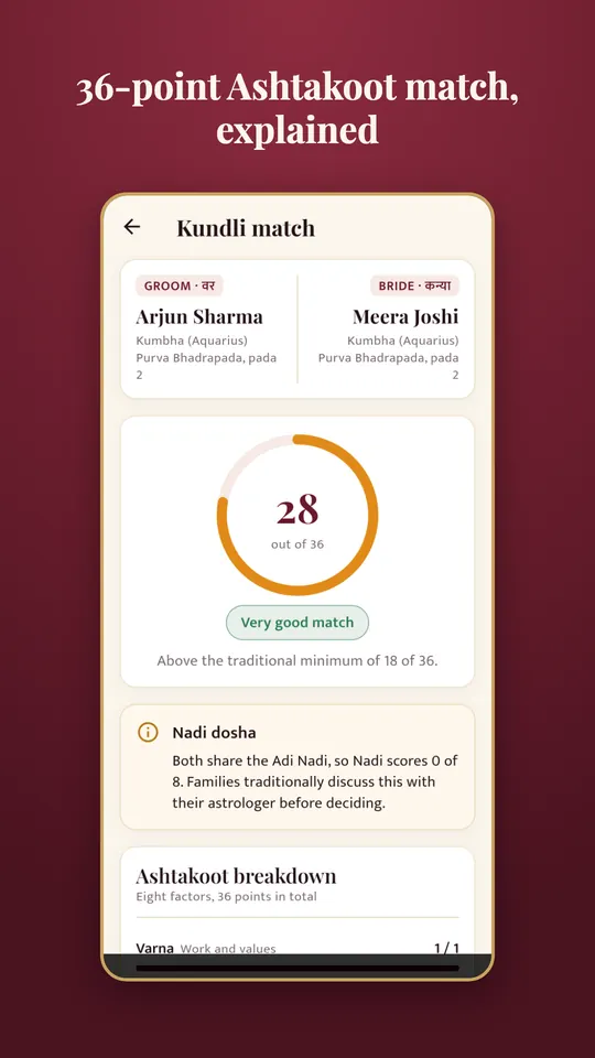BioKundli screenshot 3 of 5